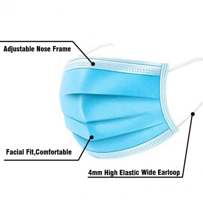 Blue Color Disposable Earloop Face Mask Hypoallergenic High Filtration Capacity