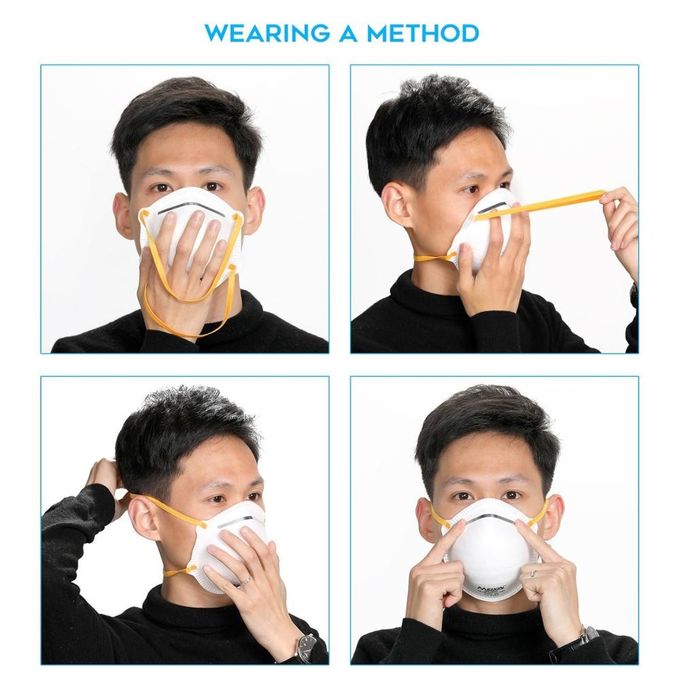 Dust Proof FFP2 Cup Mask Hypoallergenic Neck Hanging Type Breathe Freely