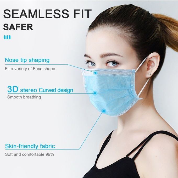 Moisture - Proof Custom Medical Mask , Disposable Breathing Mask Non Toxic